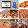 Giá Đồng Tấm Nguyên Chất